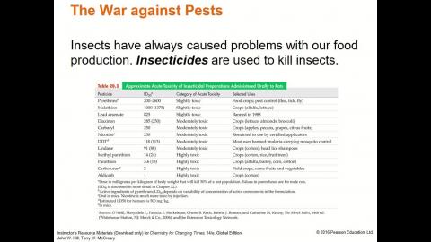 普通化學0517.mp4
