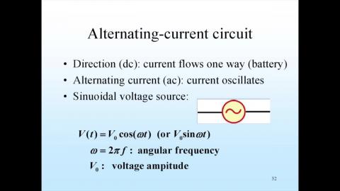 Leading/lagging in simple AC circuit