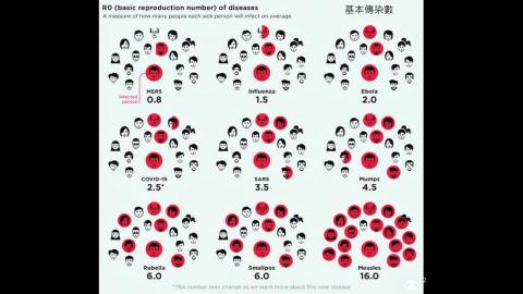 20210518醫學一公民素養與社會-3