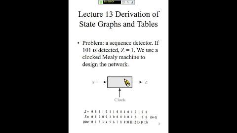 Lecture 13 May-21-26.mp4