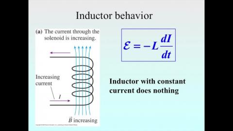 Energy stored in an inductor and magnetic energy density