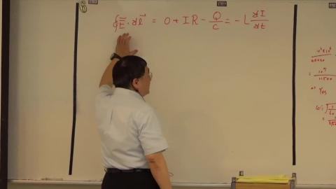Power in RLC circuit: part-I