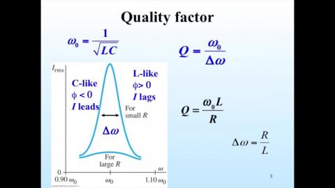 Quality factor-part I