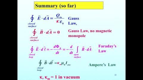 Prelude: Maxwell's equation