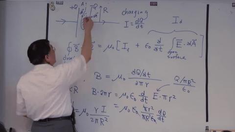 Comment on the direction of the line-integral of ca closed loop