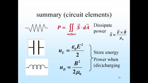 Summary: energy flow