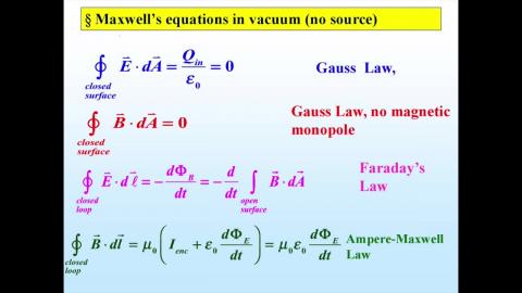 Electromagnetic wave