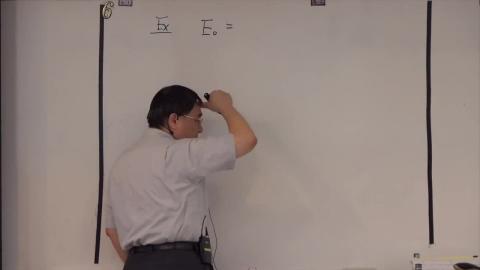 Example: intensity of the EM wave