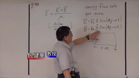 Poynting vector and intensity in EM wave