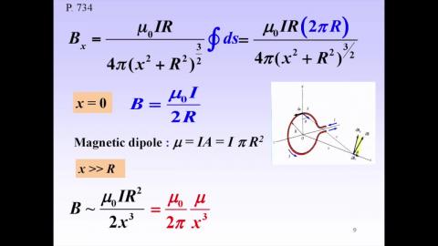 Comment on the magnetic field of a circular loop -I
