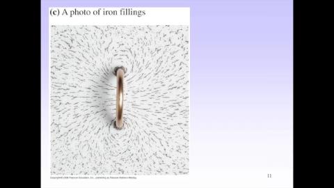 Comment on the magnetic field of a circular loop - II