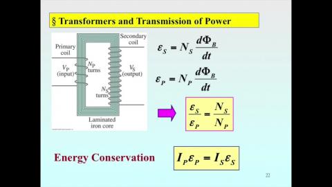 Transformers and Transmission of power 