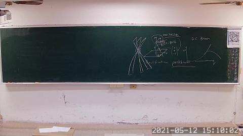 【1092_F622800】【W12】【55160】0512_1510-1610.asf