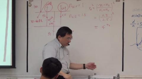 Thin films: analysis-II