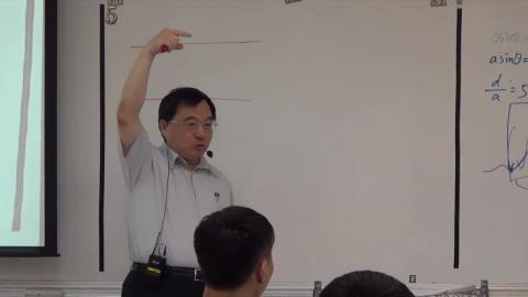 Thin films: analysis-I