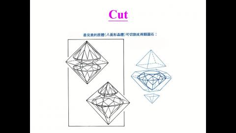 鑽石-2020-5-20-第二堂課.mp4