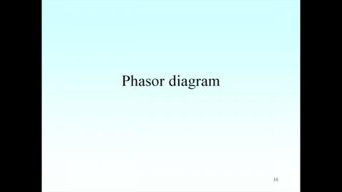Solving the double slits problem by phasor diagram