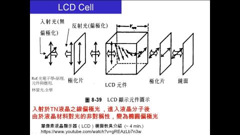TFT-LCD-6-2021-05-20.mp4