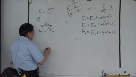 Three slits-part III