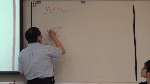 Diffraction grating (N-slit)