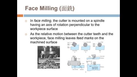 MFG_chap 24_2.mp4
