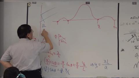 Answer: GP35-2 (part II)