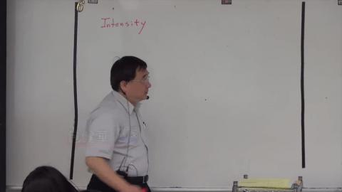 Intensity in double-slit with diffraction (part I)