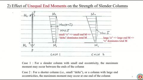 Chapter 5-slender columns-2.mp4