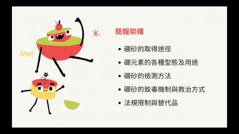 1092TIDL(課調老師:張雅雯教授)_第2組洪翊碩、蔡宗瑾、蘇柔卉