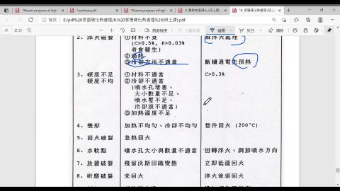 (研) 8-5 感應硬化熱處理