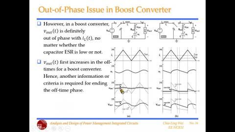 Ch10_RippleBasedControl_2.wmv