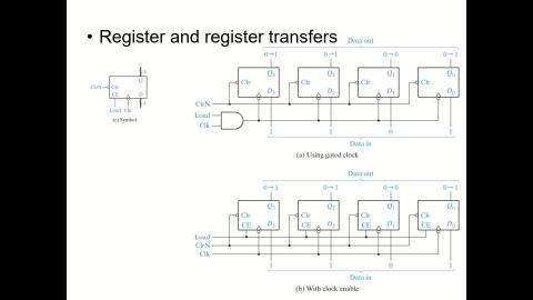 2021/05/26 邏輯系統 unit12-1.mp4