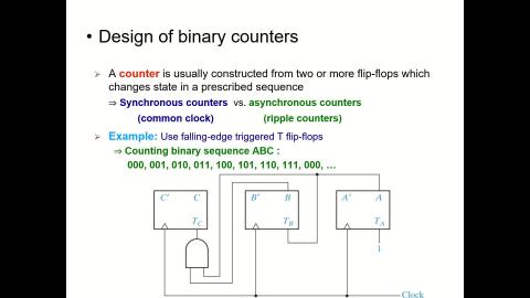 2021/05/26 邏輯系統 unit12-3.mp4