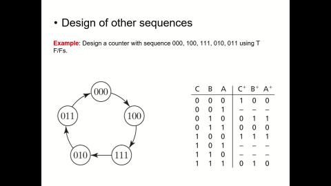2021/05/26 邏輯系統 unit12-4.mp4