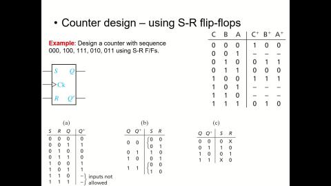 2021/05/26 邏輯系統 unit12-5.mp4
