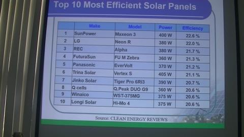 20210520演講_2.MTS