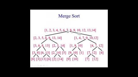 MergeSort