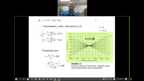 應力分析 2021-05-26/27-3.mp4