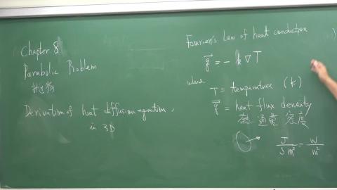 20210527_數值偏微分方程_第二堂1