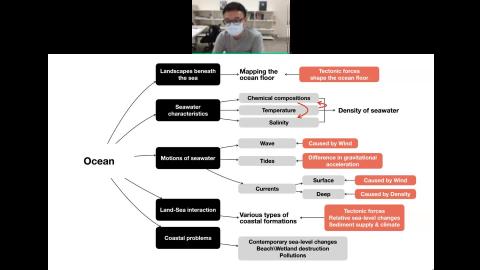 5_27 1010-1200 地概直播 2021-05-27-10-17-23.mp4