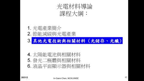 Optical fiber-2021-05-27.mp4