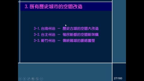 2021台都-9-城鎮改造-2