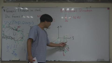 電機系(甲)5/28/2021 微積分(二) Part 2