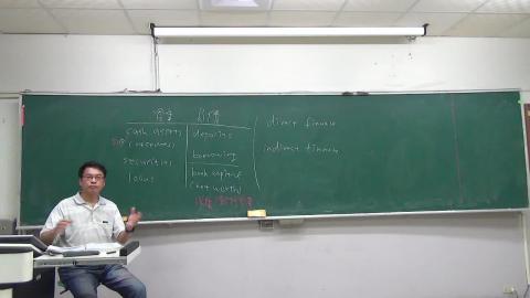 經濟學二0528_week14-5