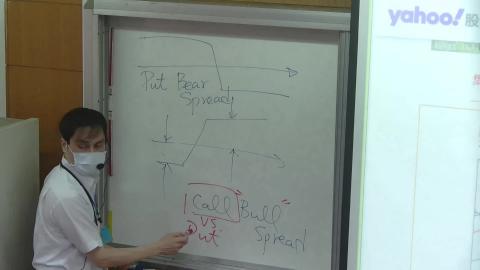 2021-05-28 期貨與選擇權課堂12-3.mp4