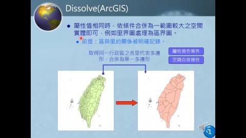 地理資訊基本原理Chap5_5.1 Part 2