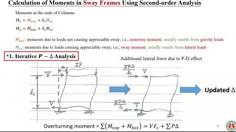 Chapter 5-slender columns-4.mp4