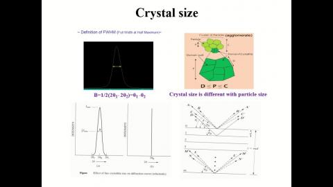 晶相-2021-5-31-第2-1堂課.mp4