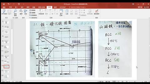 2021.05.31 薄膜工程導論-5.mp4