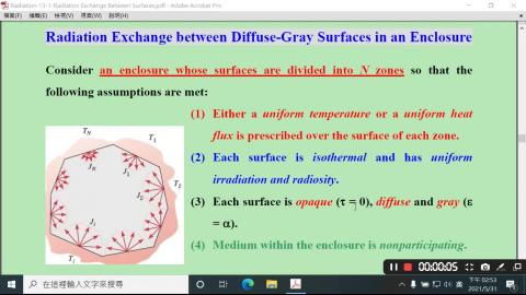熱傳學(Radiation -7)